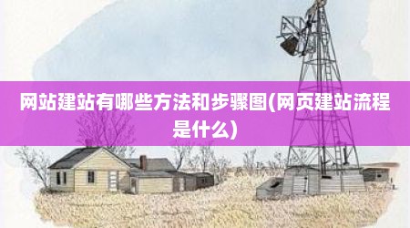 网站建站有哪些方法和步骤图(网页建站流程是什么)